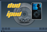Easiestutils DVD to iPod converter 4.9.0.71 poster